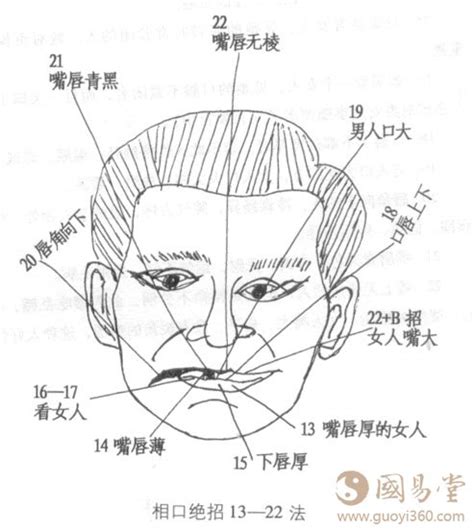 講話嘴巴歪面相|面相学嘴巴歪斜的人在性格、感情上代表着什么运势